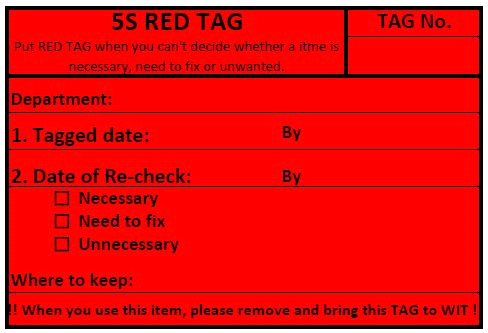 Red tag for uncertain if wanted items